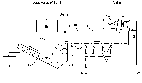 Une figure unique qui représente un dessin illustrant l'invention.